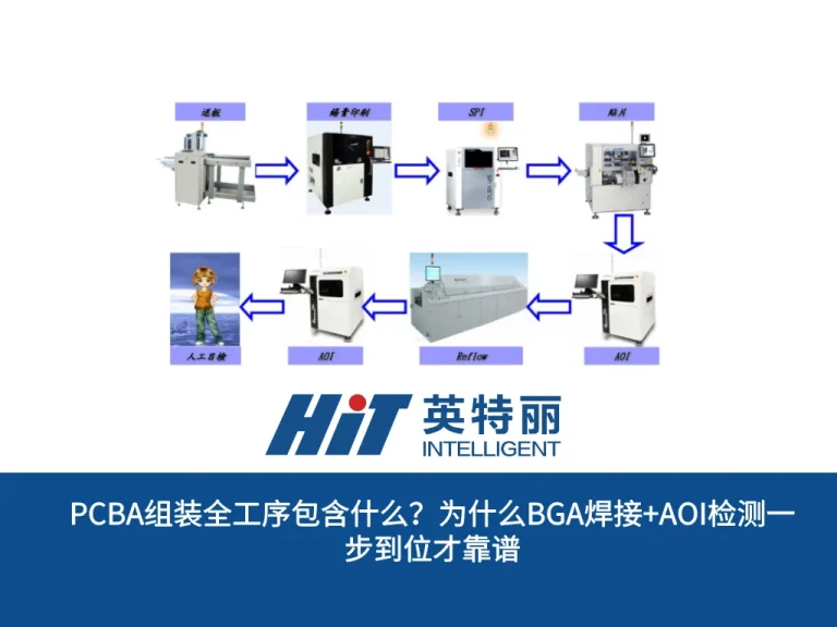 PCBA组装全工序包含什么？为什么BGA焊接+AOI检测一步到位才靠谱