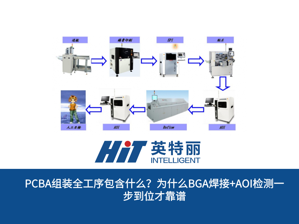 PCBA组装全工序包含什么？为什么BGA焊接+AOI检测一步到位才靠谱